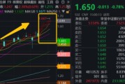 黄历吉日连涨六周之后，银行还有多少空间？银行ETF又双叒新高