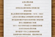 黄历吉日国家档案局公布第六批《中国档案文献遗产名录》